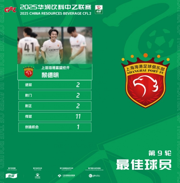 2进球!官方:上海海港富盛经开黎德明当选中乙第9轮最佳球员