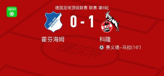 科隆10霍芬海姆，賽義德馬拉制勝