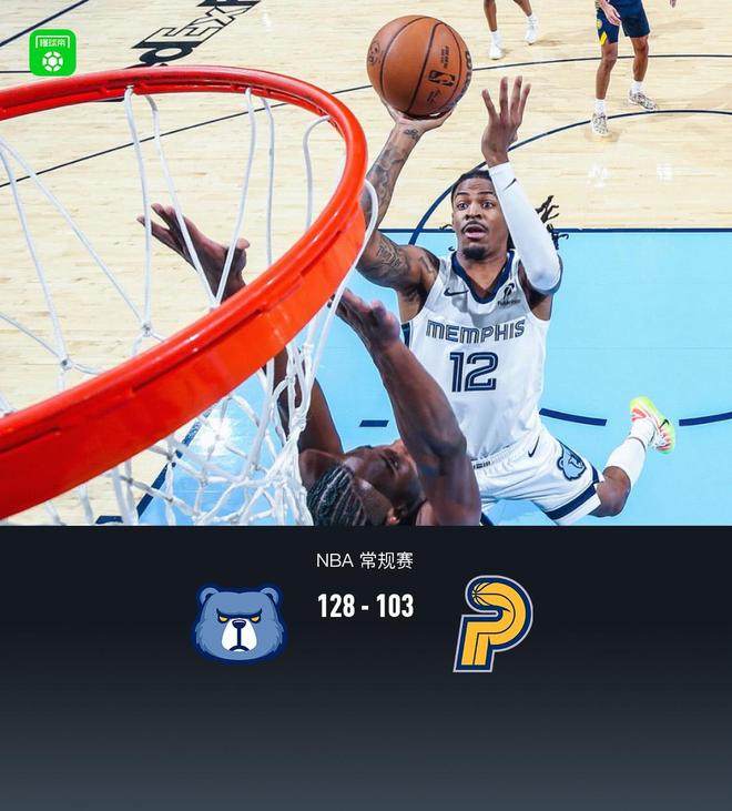 灰熊128103大勝步行者，灰熊新秀考沃德27+6+4，三分6中6