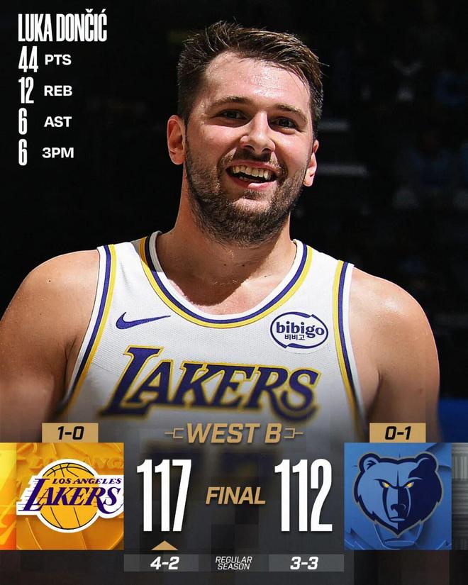 场均45.3分！东契奇想拿MVP，需要做些什么