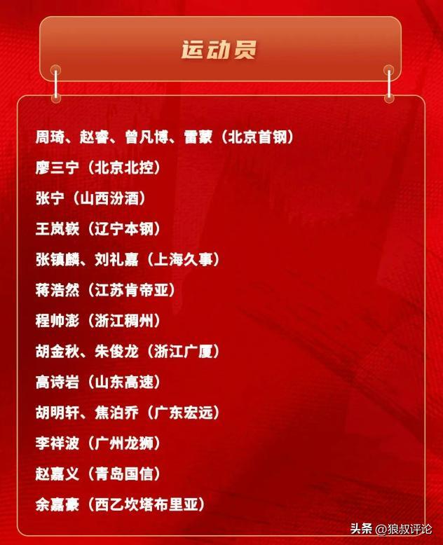 亞洲杯亞軍為班底！中國籃協公示19人集訓名單周琦張鎮麟等人回歸