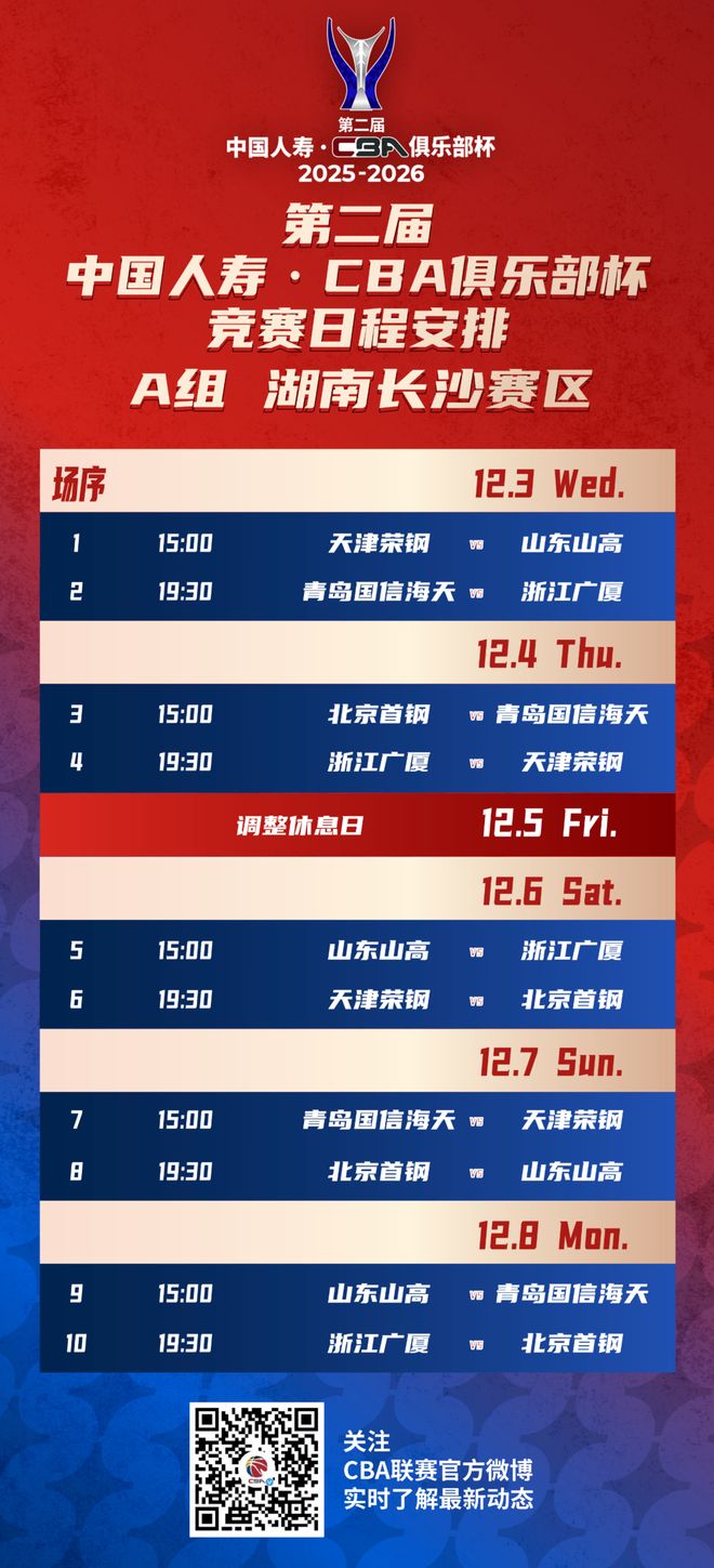 CBA俱樂(lè)部杯小組賽賽程出爐：山東高速12月3日首戰(zhàn)天津