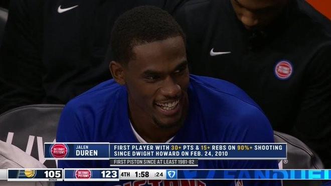 明日巨星，杜倫成為歷史最年輕的以超90%命中率砍30分15板球員