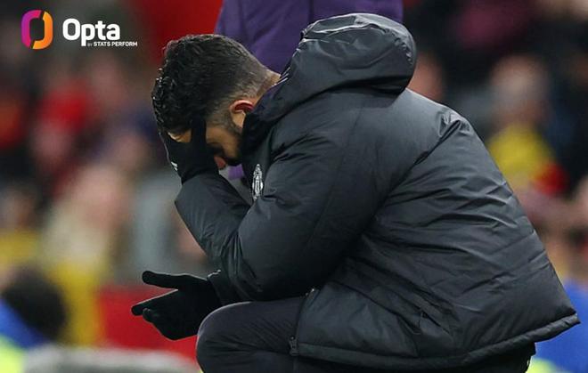 曼聯(lián)隊(duì)史首次在英超主場(chǎng)對(duì)手染紅的情況下輸球，此前46戰(zhàn)不敗