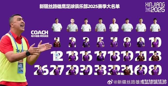 新疆丝路雄鹰足球俱乐部2025赛季大名单海报