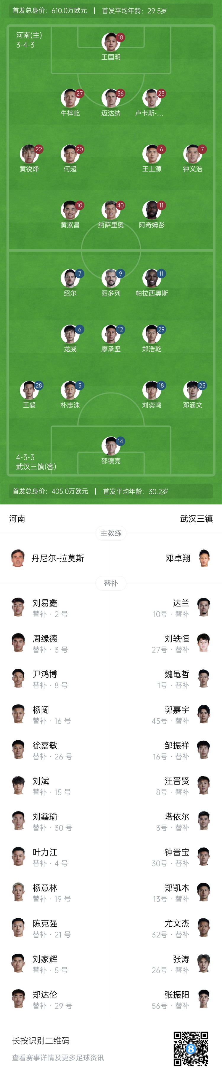 河南vs三镇首发：4外援PK！黄紫昌、钟义浩先发，邓涵文出战