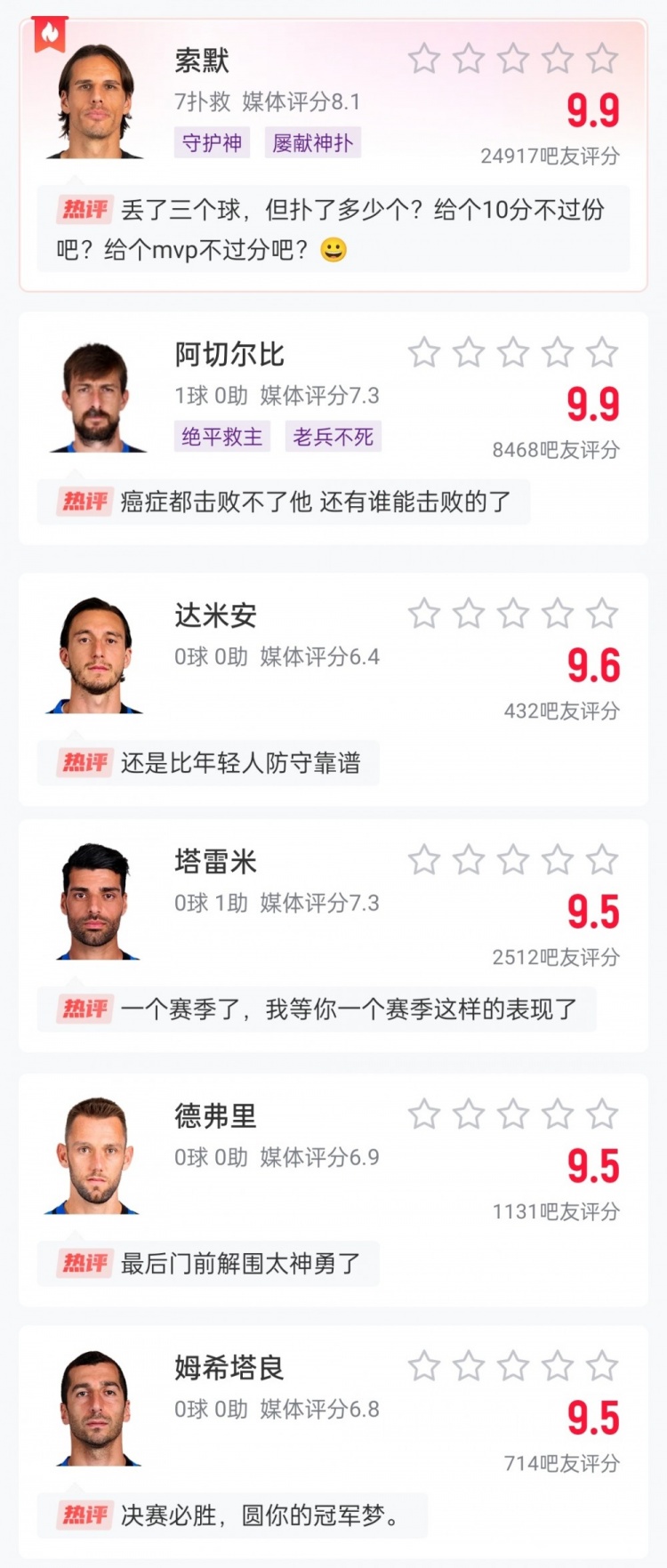 老将不死！36岁索默超神37岁阿切尔比绝平，达米安德弗里等均高分