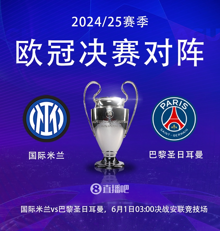 赛季初欧冠夺冠赔率：曼城&皇马&阿森纳前三，巴黎第7，国米第8