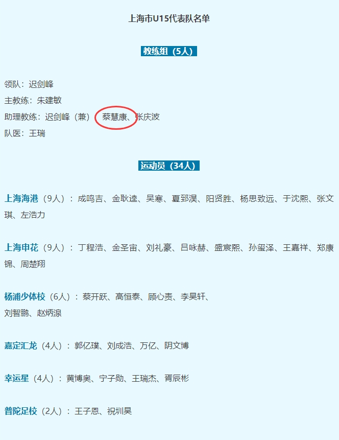 一人一队！35岁蔡慧康转型教练，出现在上海U15代表队助教名单上