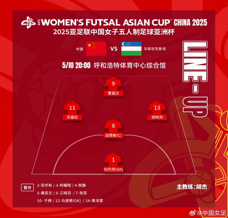 女子五人制足球亚洲杯小组赛A组：中国队vs乌兹别克斯坦队首发