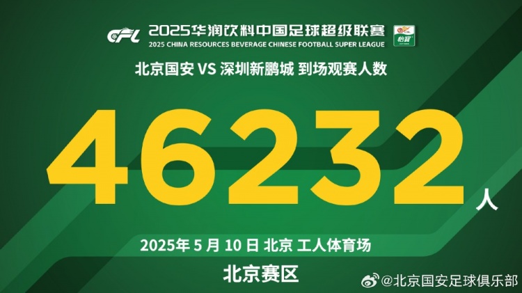 感谢今天到场的46232名球迷，下一场，青岛见！