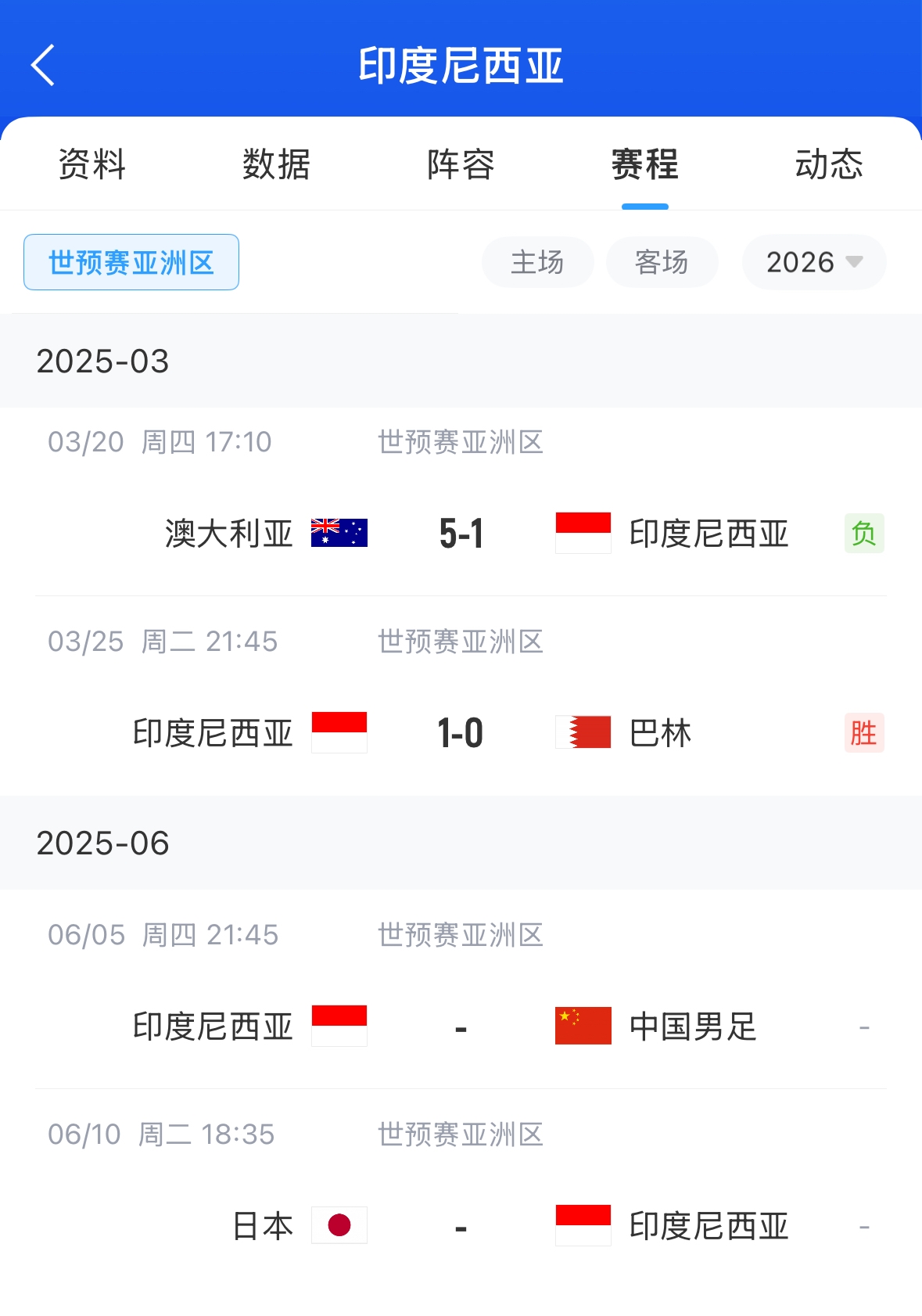 因球迷歧视行为，印尼被FIFA罚款约3万美元&主场踢中国的上座受限
