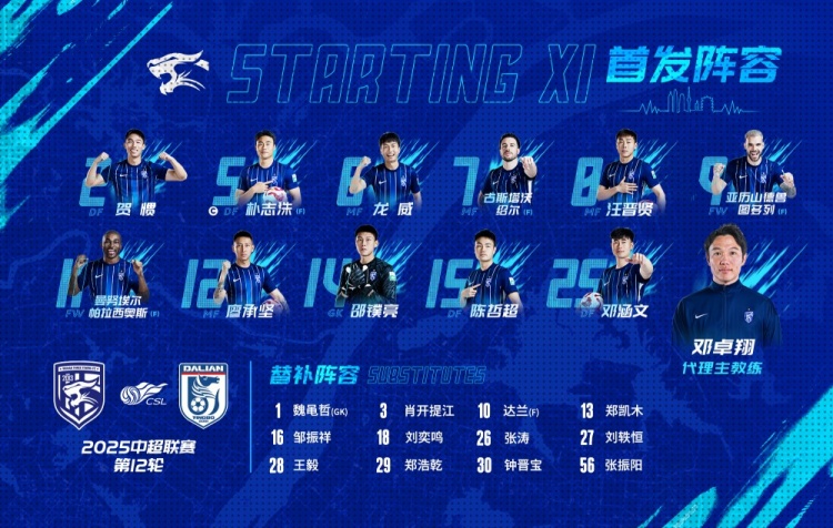 中超联赛第12轮武汉三镇vs大连英博首发及替补球员名单出炉