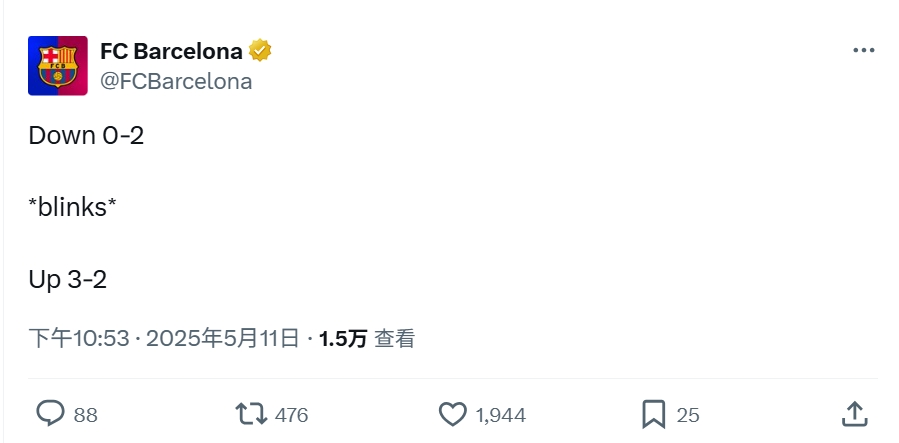 难以置信的比赛！巴萨官推：02落后眨了下眼42领先！