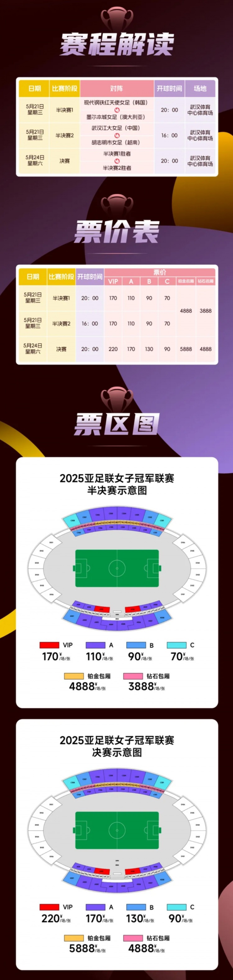 女足亚冠半决赛及决赛开票，决赛票价90元220元之间