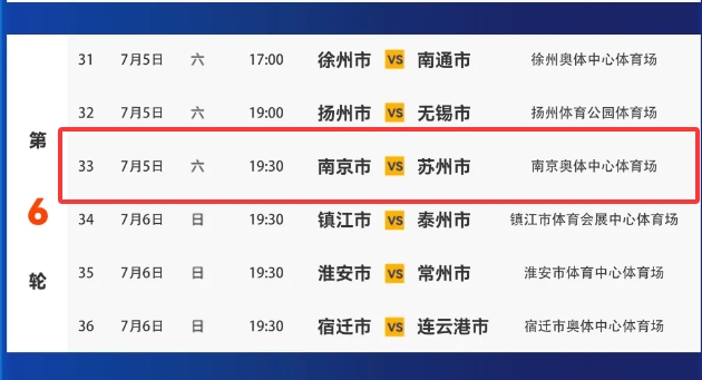 官宣！“苏超”南京队主场移师奥体，曾创65769中超观赛纪录