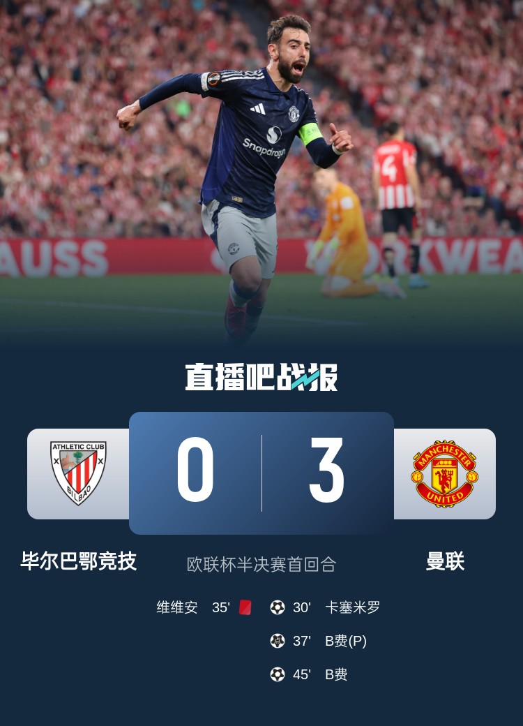 03输曼联！毕尔巴鄂竞技遭遇主场欧战最惨痛失利之一